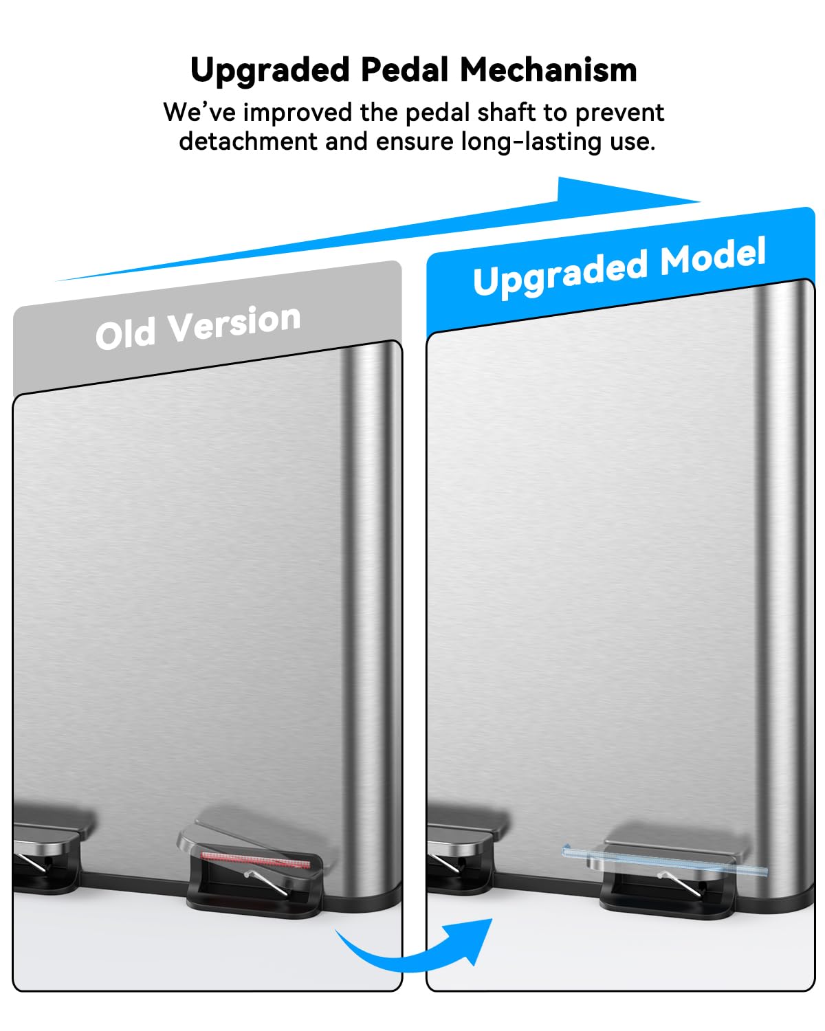 Dual Trash and Recycling Bins for Kitchen, 13.2 + 5.2 Gal (50+20L) Stainless Steel Trash and Recycle Bin Combo with Soft-Close Lid, Large Garbage Cans for Kitchen Home with 2 Magnets Sticker, Silver - Image 5