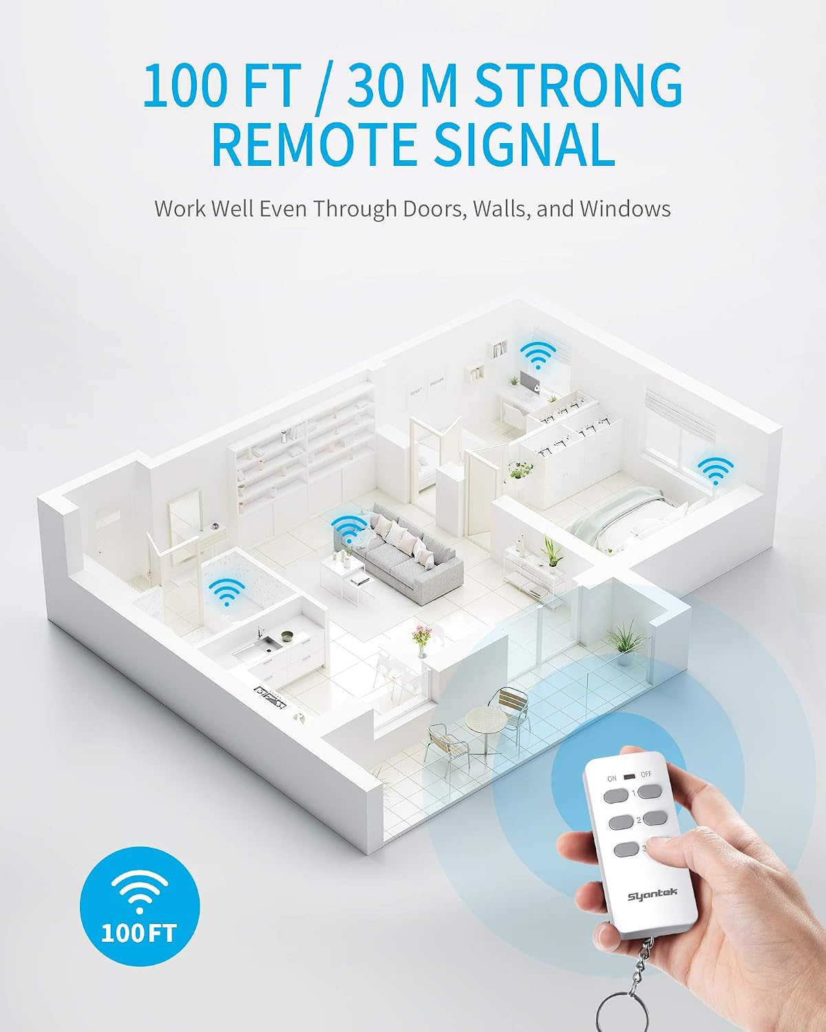 Syantek Remote Control Outlet Wireless Light Switch for Household Appliances, Expandable Remote Light Switch Kit, Up to 100 ft Range, FCC Certified, ETL Listed, White (3 Outlets + 1 Remotes) - Image 4
