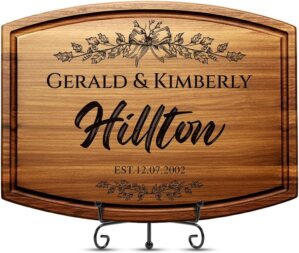 Personalized Christmas Gifts for Co...