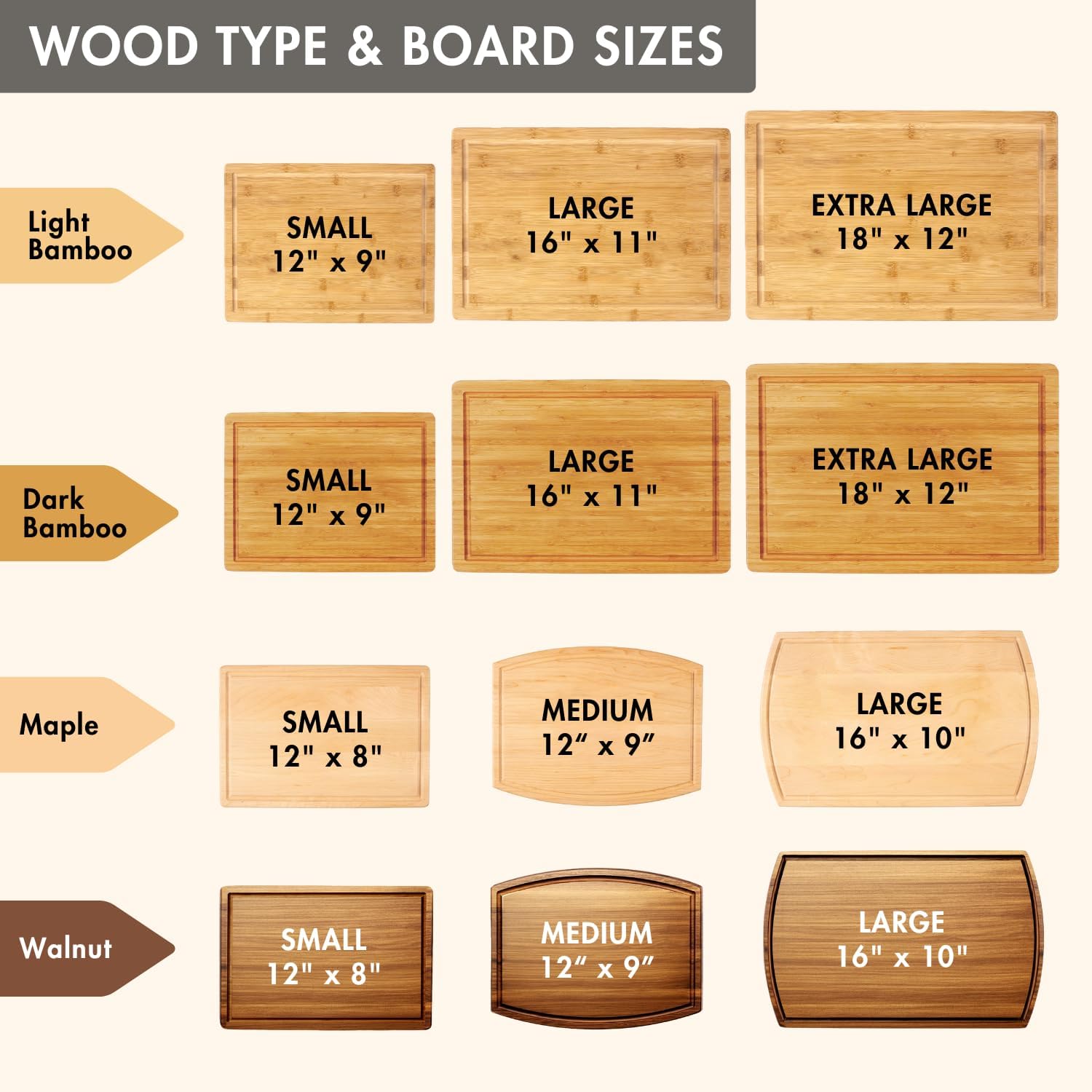 Personalized Christmas Gifts for Couples - Custom Engraved Cutting Board, Walnut Wood Charcuterie Board, Unique Holiday Gift for Family, Newlyweds, or Housewarming, Custom Kitchen Decor - Image 4