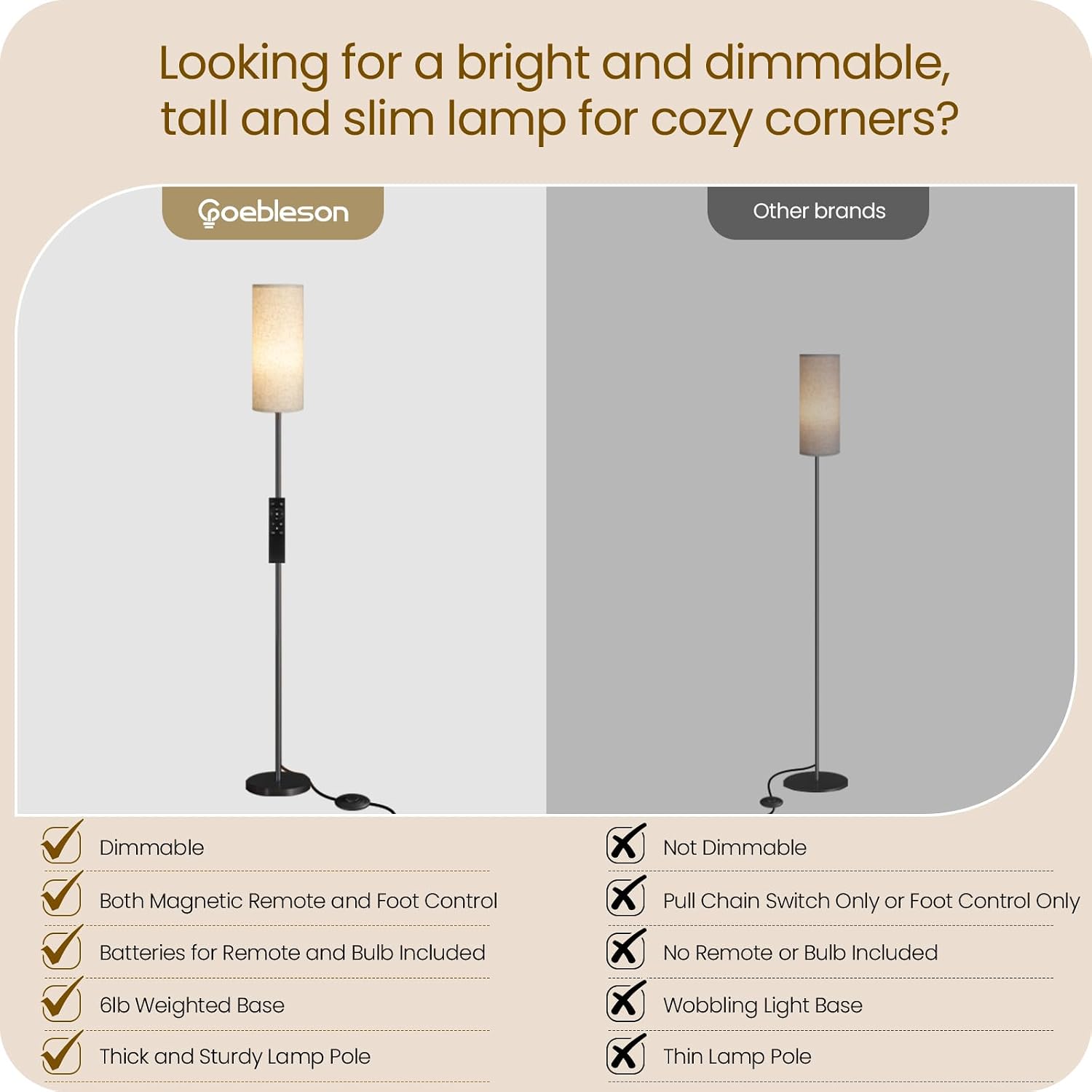 64.4” Slim Floor Lamp for Living Room with Magnetic Remote and Foot Switch, Dimmable Standing Tall Lamp Mood for Bedroom Nursery, 3 Color Temperatures, 1-Hour Timer,900LM Bulb Included,Beige E06LD05W1 - Image 7
